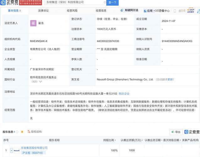 业务范围包括人工智能,网络与信息安全软件开发,新兴软件与新型信息