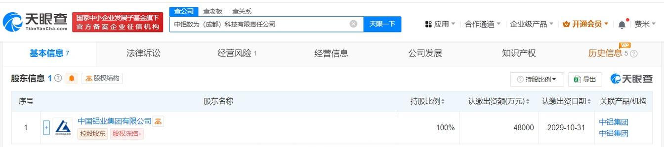 【中国铝业在成都成立数为科技公司】天眼查app显示