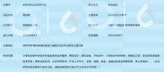 深圳市云网通网络科技_360百科